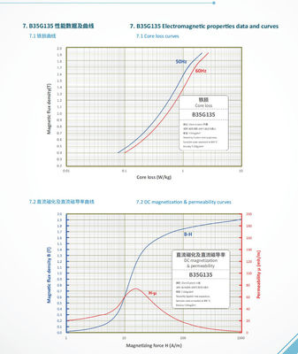 ভালো দাম ±0.1mm Tolerance Electrical Steel Coil for Insulating Coating Applications অনলাইন